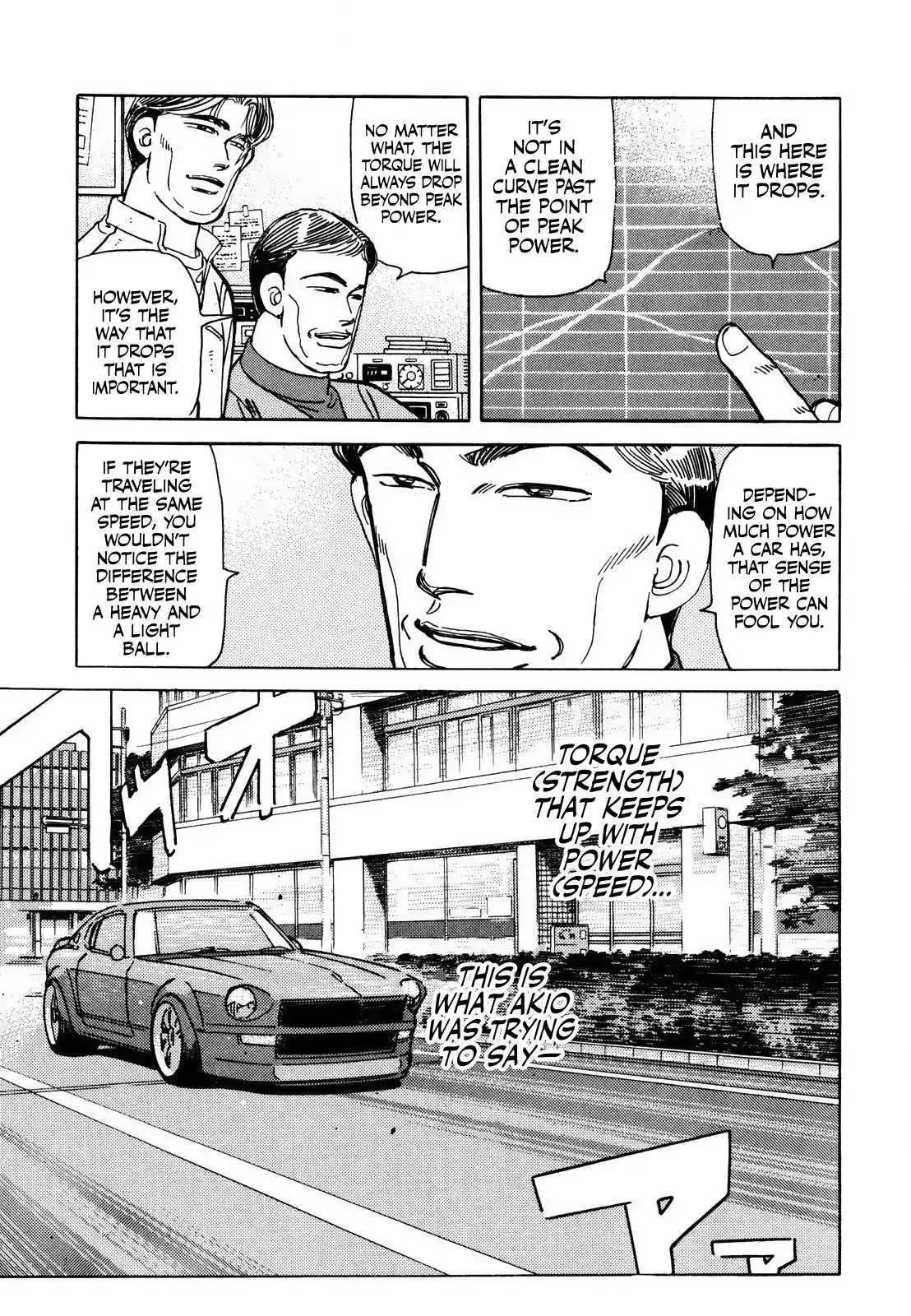 Wangan Midnight Chapter 170 3